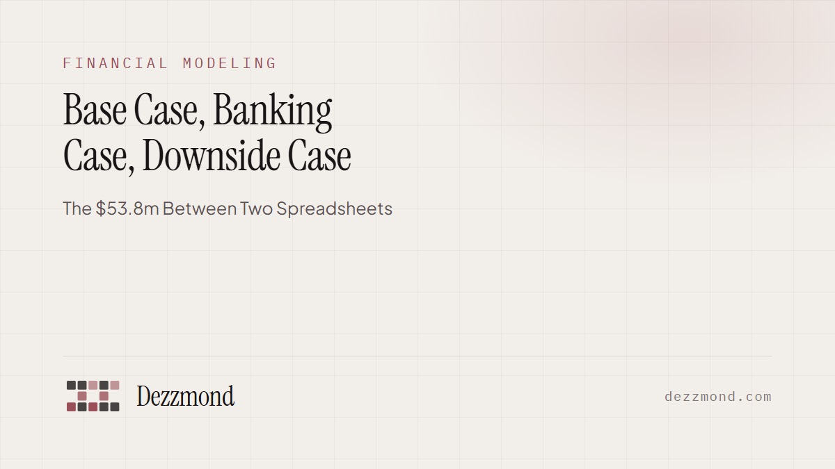 Base Case, Banking Case, Downside Case: The $53.8m Between Two Spreadsheets
