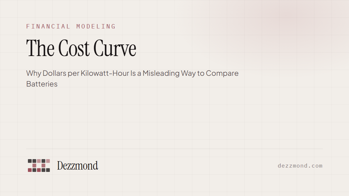 The Cost Curve: Why Dollars per Kilowatt-Hour Is a Misleading Way to Compare Batteries