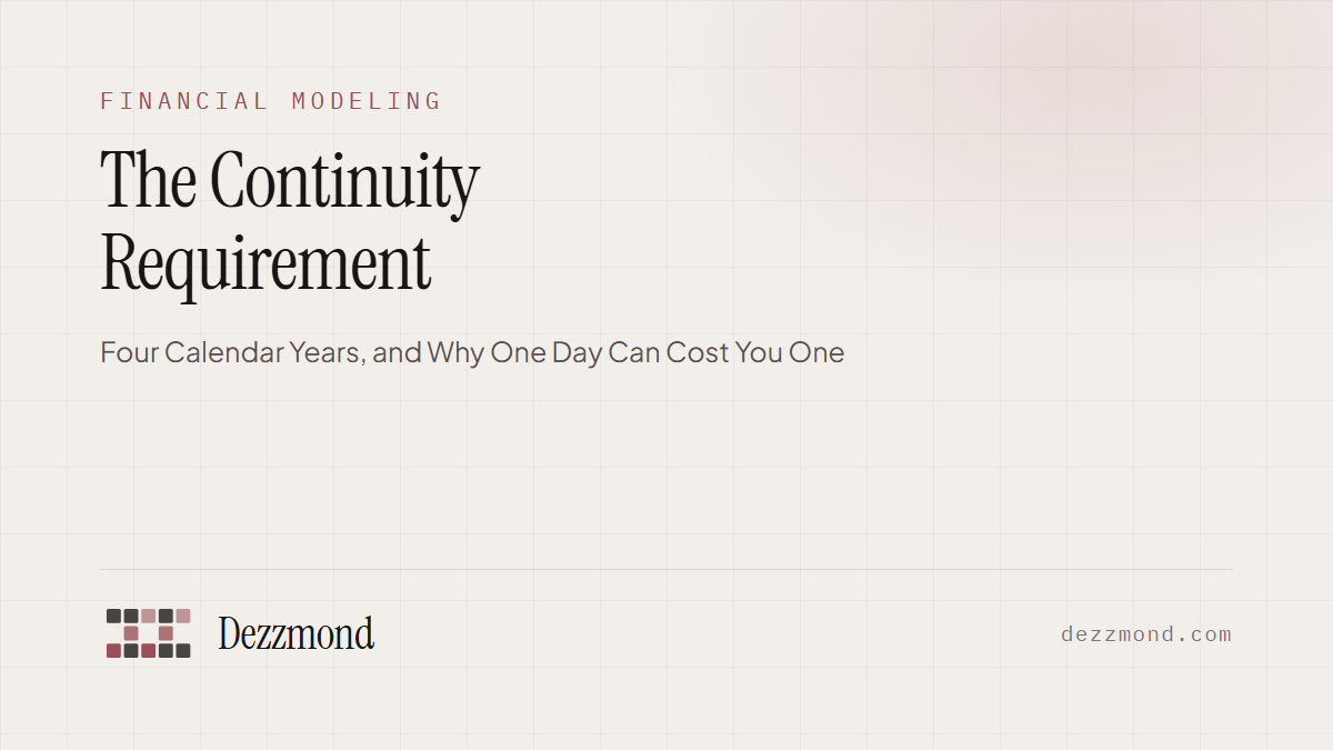 The Continuity Requirement: Four Calendar Years, and Why One Day Can Cost You One