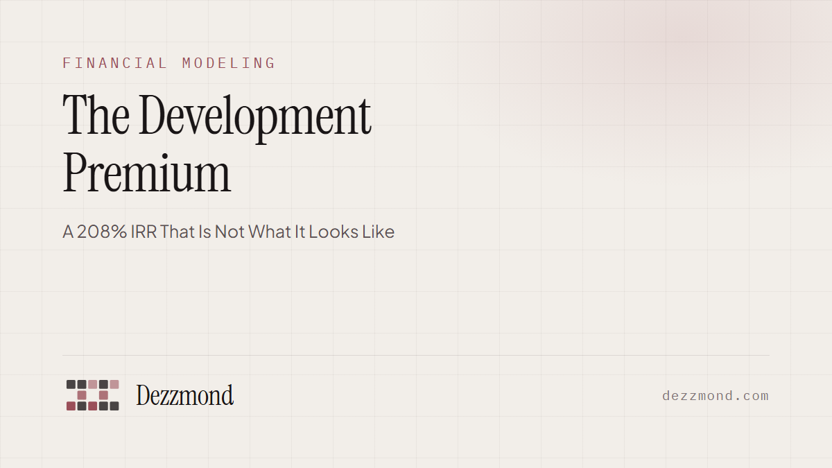 The Development Premium: A 208% IRR That Is Not What It Looks Like