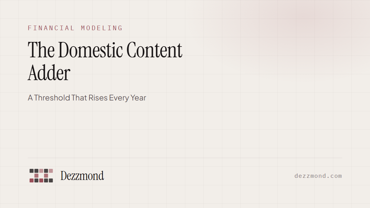 The Domestic Content Adder: A Threshold That Rises Every Year
