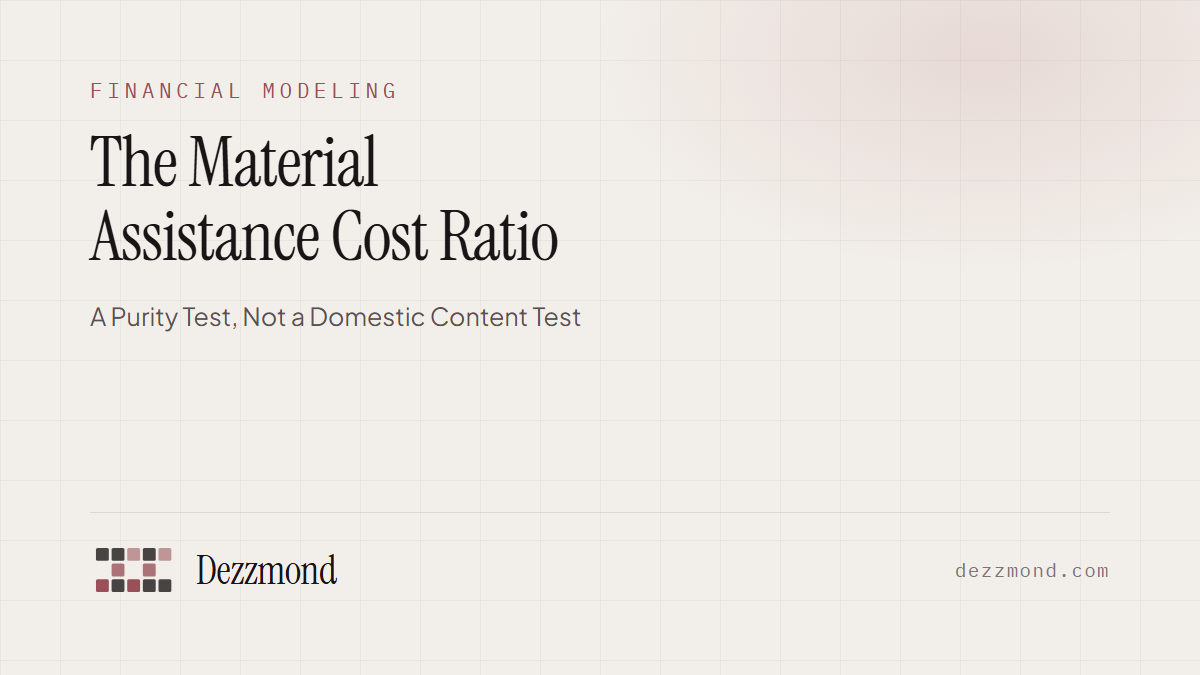 The Material Assistance Cost Ratio: A Purity Test, Not a Domestic Content Test