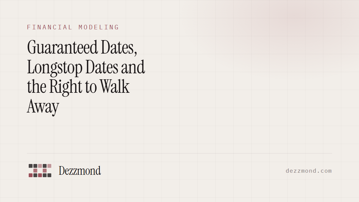 Guaranteed Dates, Longstop Dates and the Right to Walk Away