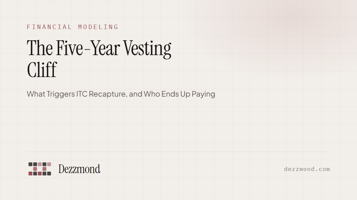 The Five-Year Vesting Cliff: What Triggers ITC Recapture, and Who Ends Up Paying