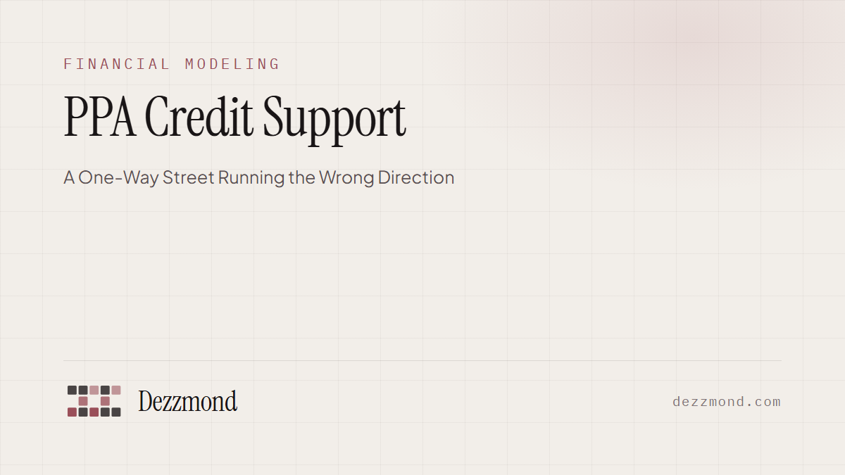PPA Credit Support: A One-Way Street Running the Wrong Direction